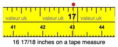 16 17/18 inches on a tape measure