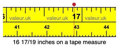 16 17/19 inches on a tape measure