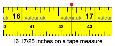 16 17/25 inches on a tape measure