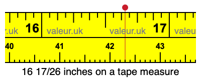 16 17/26 inches on a tape measure