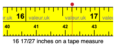 16 17/27 inches on a tape measure