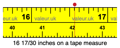 16 17/30 inches on a tape measure