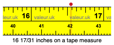 16 17/31 inches on a tape measure