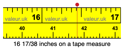 16 17/38 inches on a tape measure