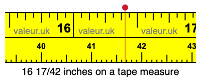 16 17/42 inches on a tape measure