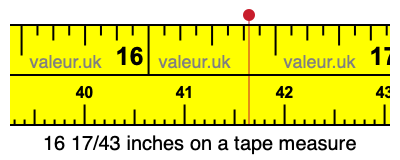 16 17/43 inches on a tape measure