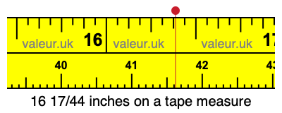 16 17/44 inches on a tape measure 16 17/44 inches on a tape measure