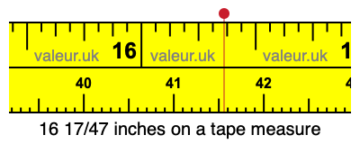 16 17/47 inches on a tape measure