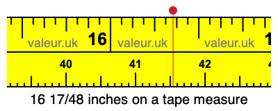 16 17/48 inches on a tape measure