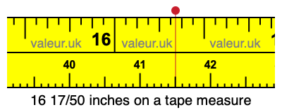 16 17/50 inches on a tape measure