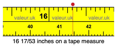 16 17/53 inches on a tape measure 16 17/53 inches on a tape measure