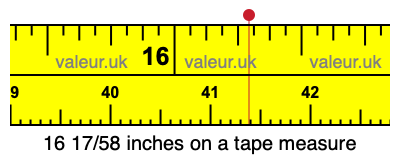 16 17/58 inches on a tape measure