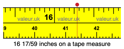 16 17/59 inches on a tape measure