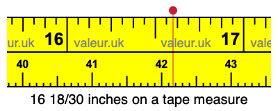 16 18/30 inches on a tape measure