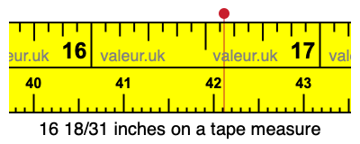 16 18/31 inches on a tape measure