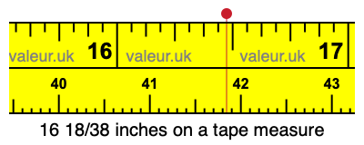 16 18/38 inches on a tape measure