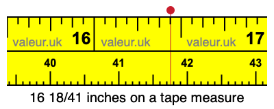 16 18/41 inches on a tape measure