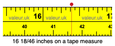 16 18/46 inches on a tape measure 16 18/46 inches on a tape measure