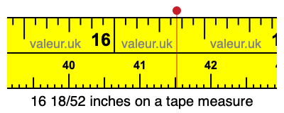 16 18/52 inches on a tape measure