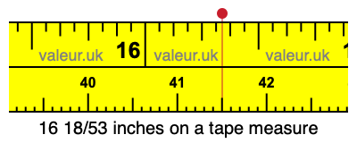 16 18/53 inches on a tape measure