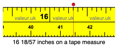 16 18/57 inches on a tape measure