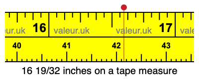16 19/32 inches on a tape measure