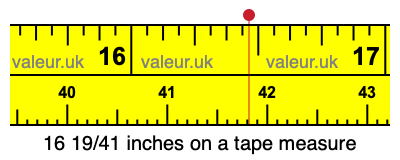 16 19/41 inches on a tape measure
