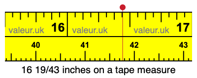 16 19/43 inches on a tape measure