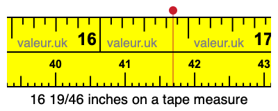 16 19/46 inches on a tape measure
