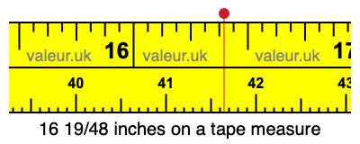 16 19/48 inches on a tape measure 16 19/48 inches on a tape measure