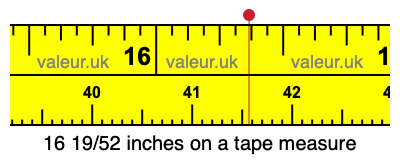 16 19/52 inches on a tape measure