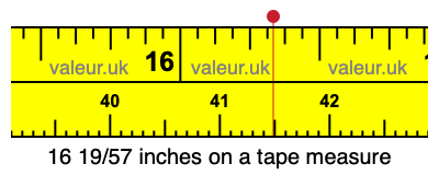 16 19/57 inches on a tape measure