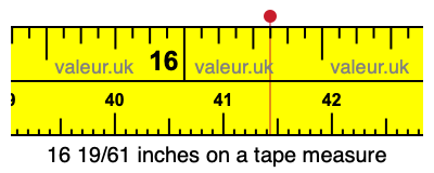 16 19/61 inches on a tape measure