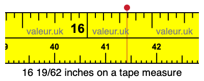 16 19/62 inches on a tape measure