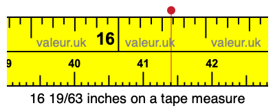 16 19/63 inches on a tape measure