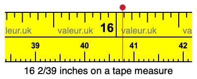 16 2/39 inches on a tape measure