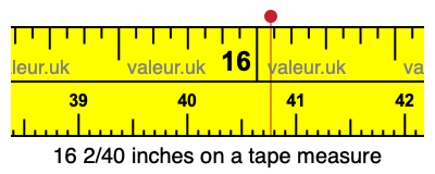 16 2/40 inches on a tape measure 16 2/40 inches on a tape measure