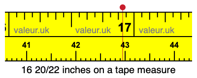 16 20/22 inches on a tape measure