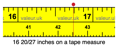 16 20/27 inches on a tape measure