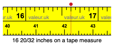 16 20/32 inches on a tape measure