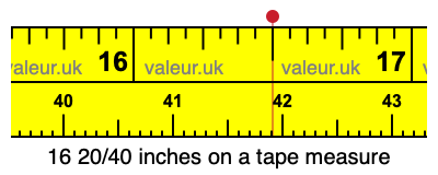 16 20/40 inches on a tape measure