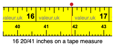 16 20/41 inches on a tape measure 16 20/41 inches on a tape measure