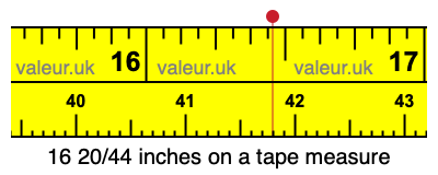 16 20/44 inches on a tape measure