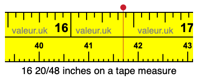 16 20/48 inches on a tape measure
