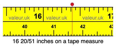 16 20/51 inches on a tape measure 16 20/51 inches on a tape measure