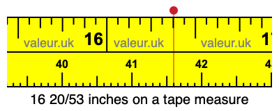 16 20/53 inches on a tape measure