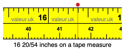16 20/54 inches on a tape measure 16 20/54 inches on a tape measure