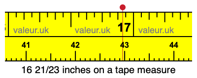 16 21/23 inches on a tape measure