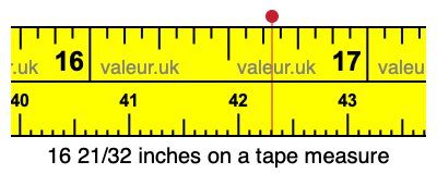 16 21/32 inches on a tape measure