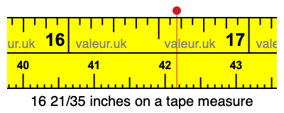 16 21/35 inches on a tape measure
